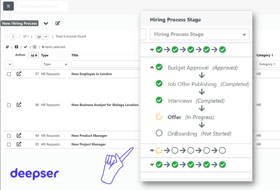 Esempio di workflow in Deepser per l'ottimizzazione dei processi aziendali