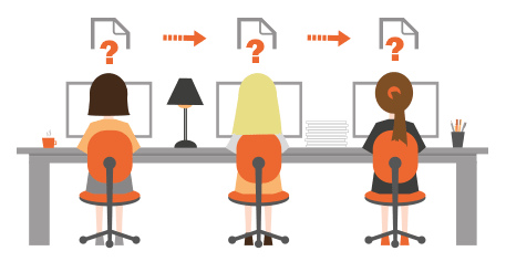 Illustration of the concept of task automation
