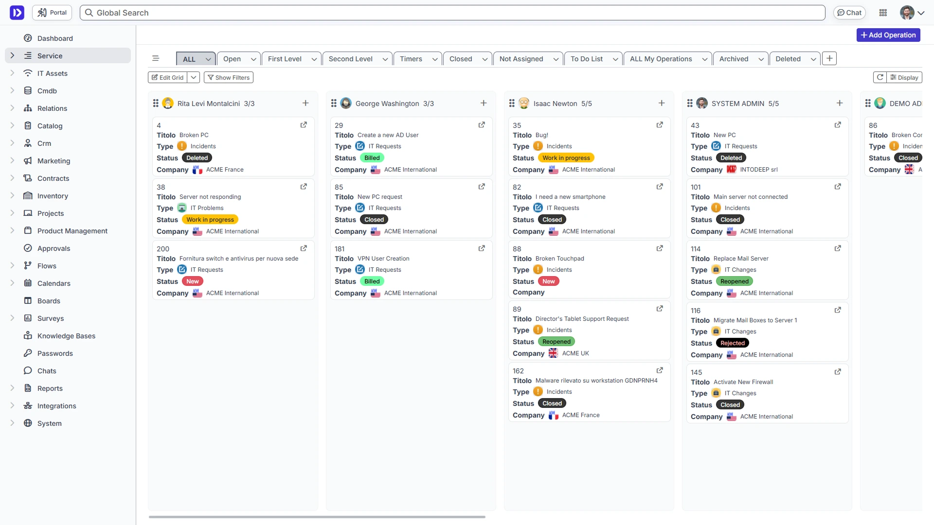 Visualizzazione a board in Deepser