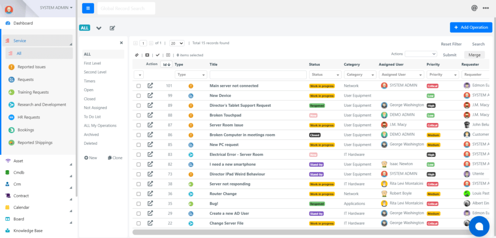 Vista di visualizzazione Dashboard Helpdesk Software Deepser