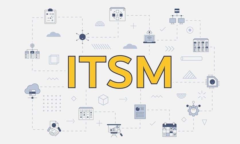 Orange ITSM Text with Illustrations in the background