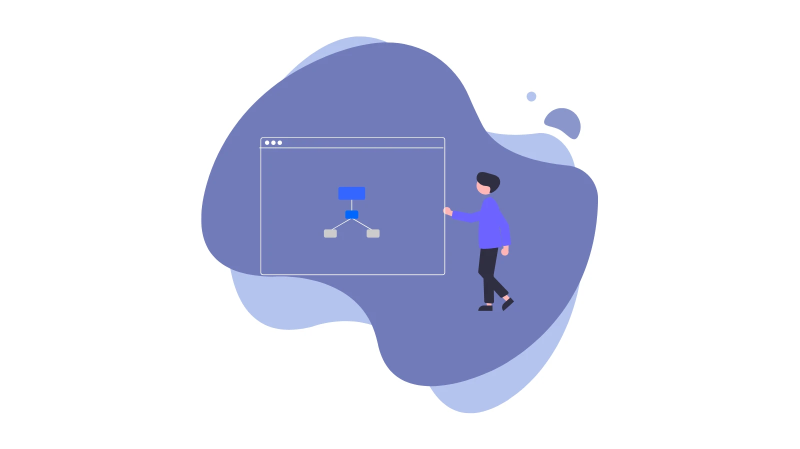 Map It Asset Relations