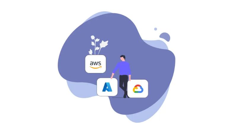 Software Service Desk cloud: perché sceglierlo