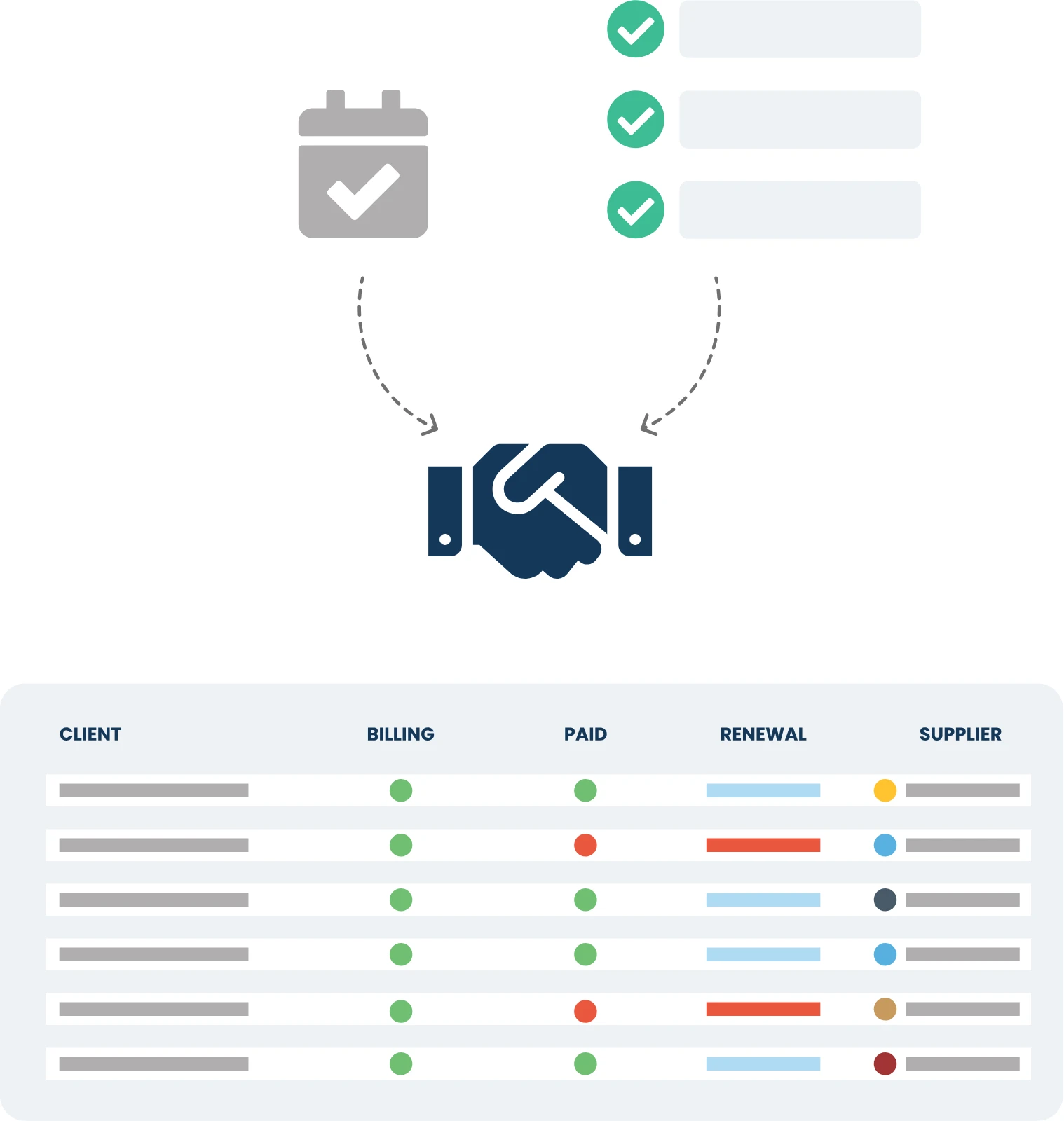 Contract Management gestione dei contratti efficiente e completamente personalizzabile