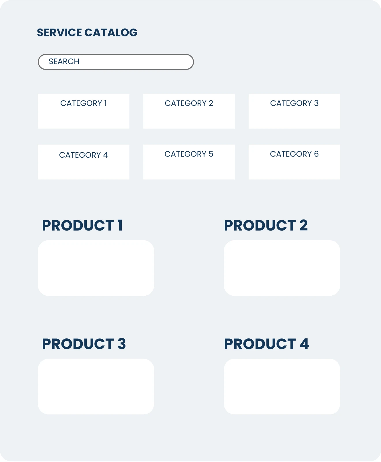 Service Catalog Illustration of the Service Catalog in Deepser showing categories and products in Deepser ITSM
