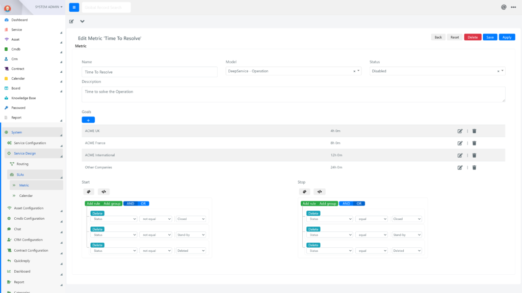 Service Level Agreements Interfaccia di Setup in Deepser