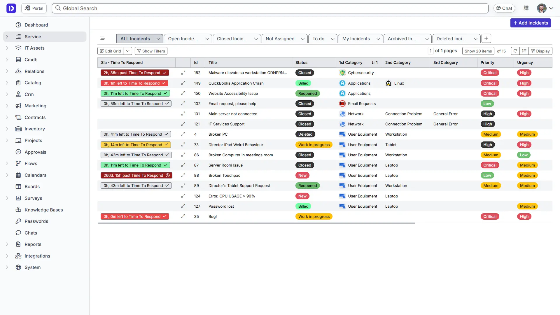 Service Level Agreements Interface in Deepser