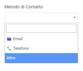 Metodi di contatto modello di richiesta servizio clienti