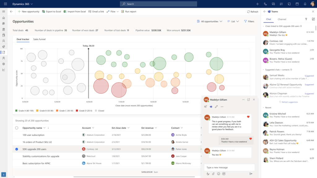 Microsoft Dynamics Software CRM