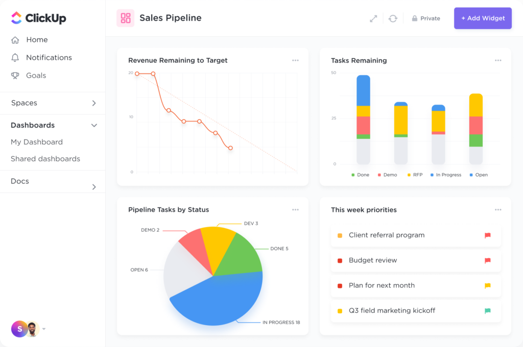 ClickUp vista Sales Pipeline