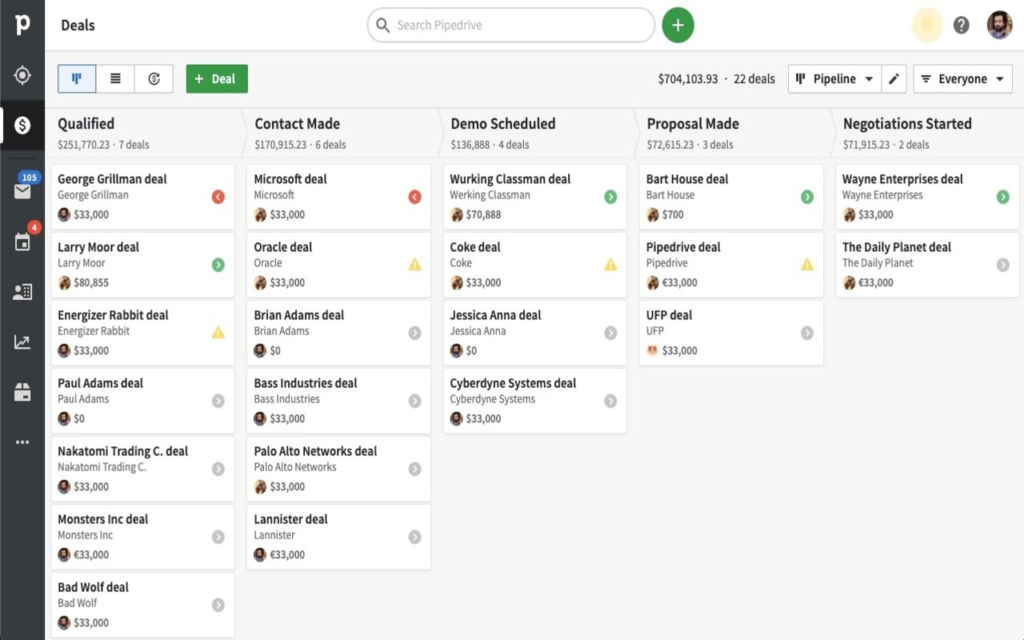 Pipedrive vista Kanban Software CRM