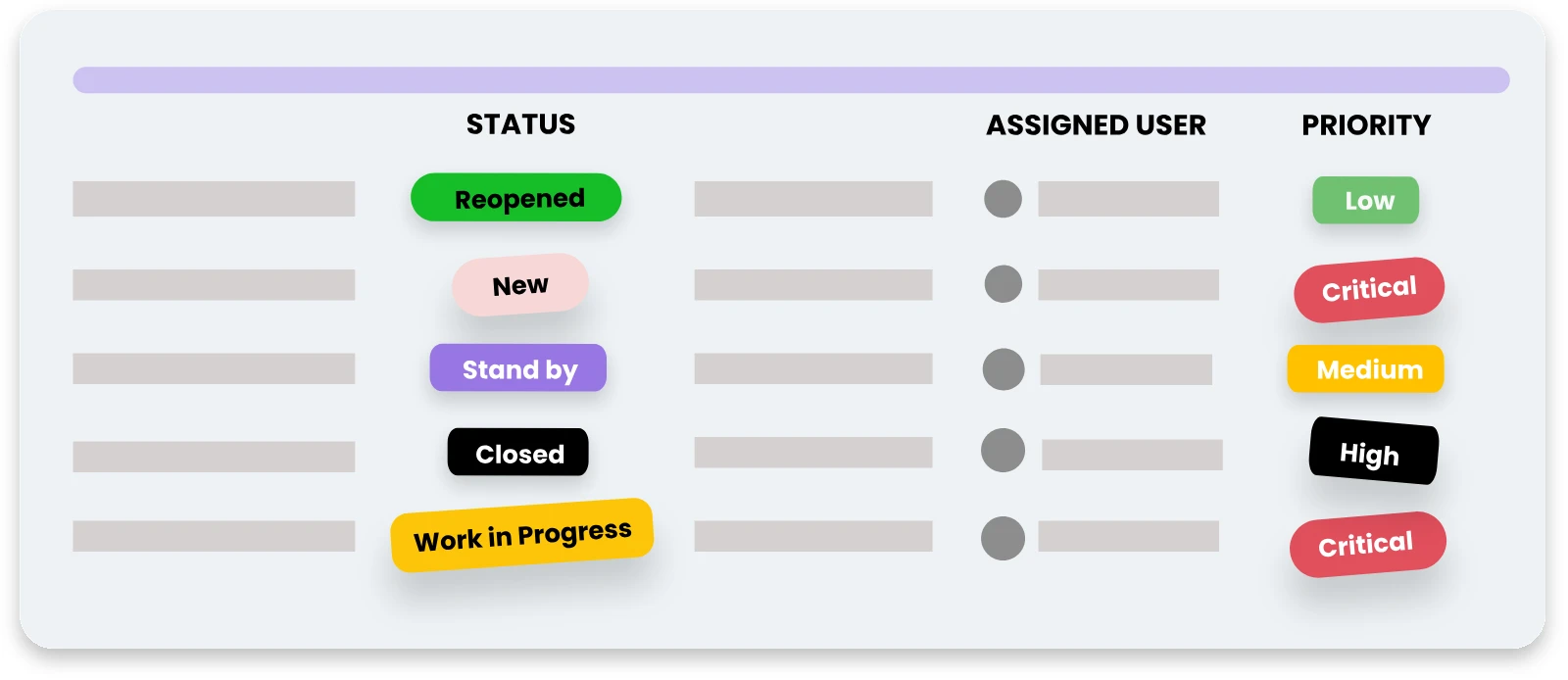 service-desk-header Ticketing System for IT Project Managers