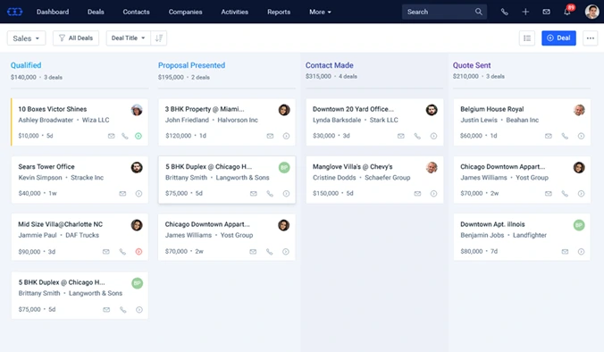 Salesmate sales pipeline view crm software