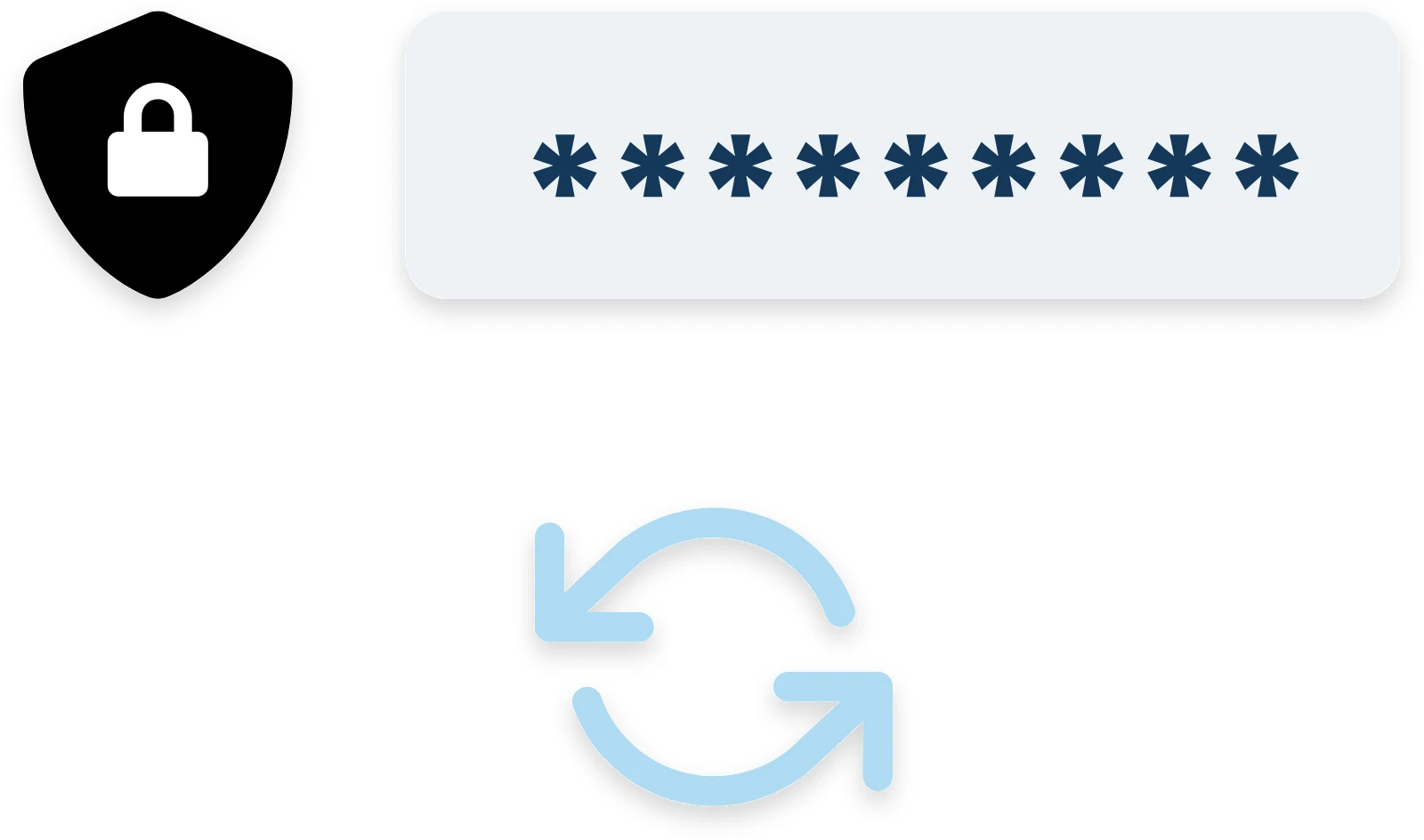 Password Manager in IT Services