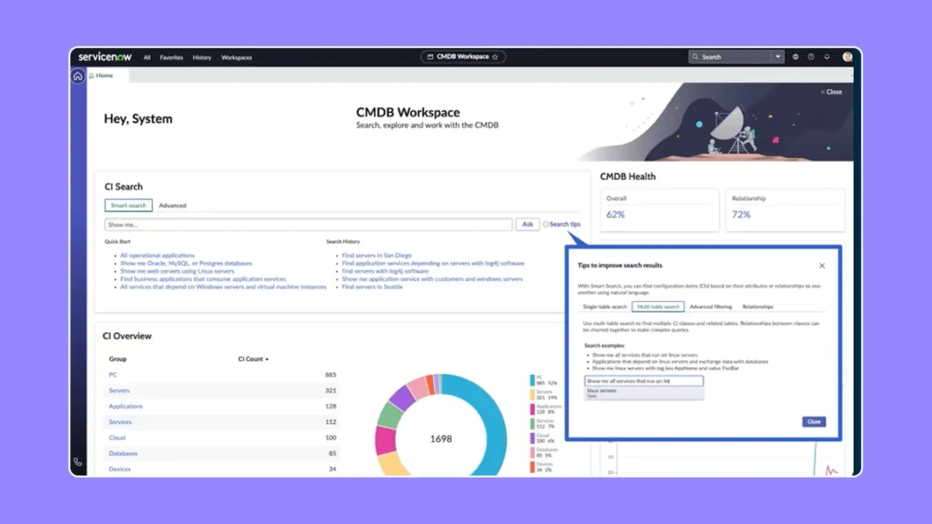 ServiceNow CMDB ServiceNow CMDB
