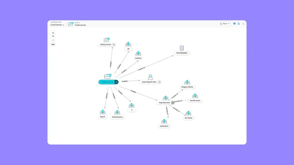 ManageEngine CMDB ManageEngine CMDB