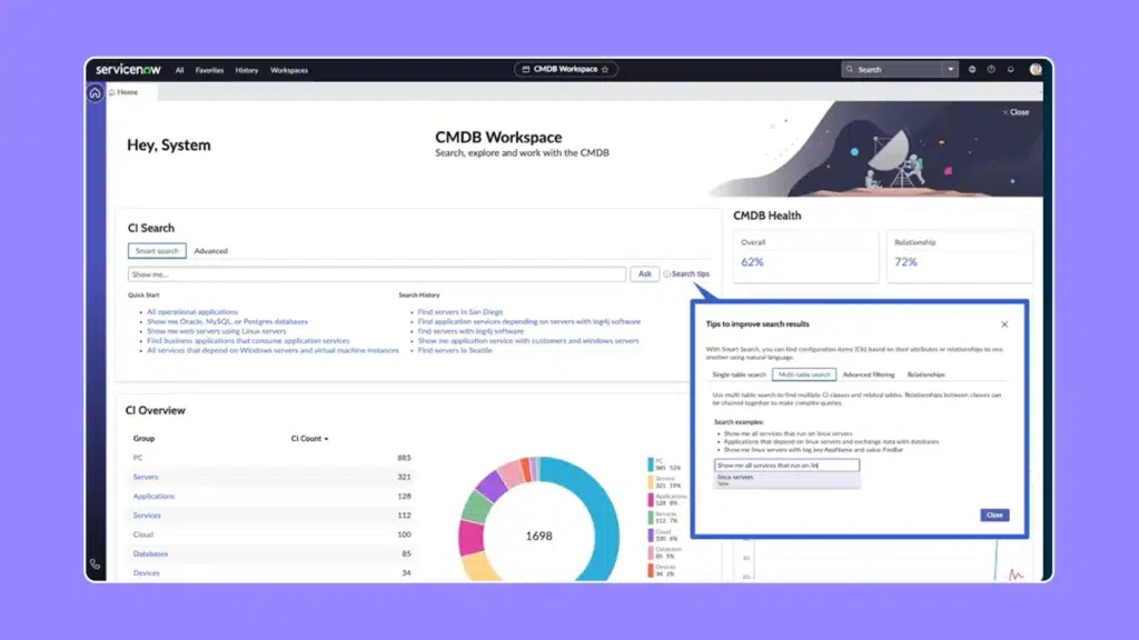ServiceNow CMDB ServiceNow CMDB