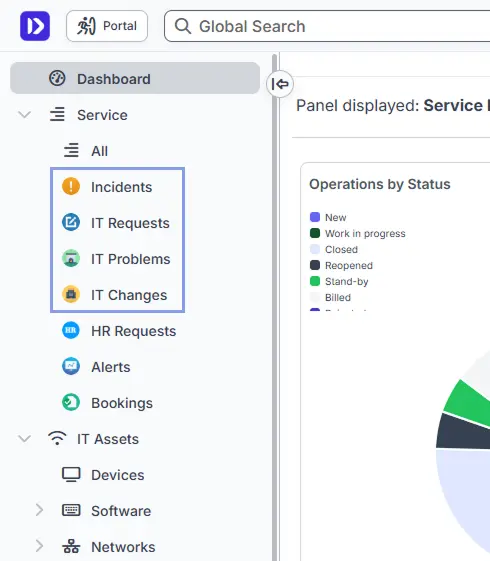 Deepser Service Module to manage Incidents, Requests, Problems and Changes 