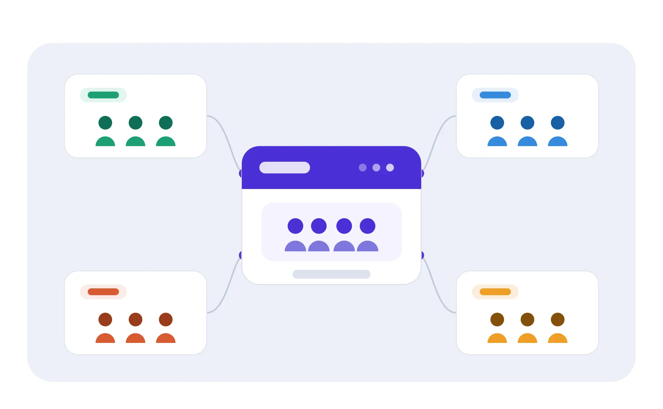 Ilustración de equipos empresariales conectados a una única plataforma Deepser