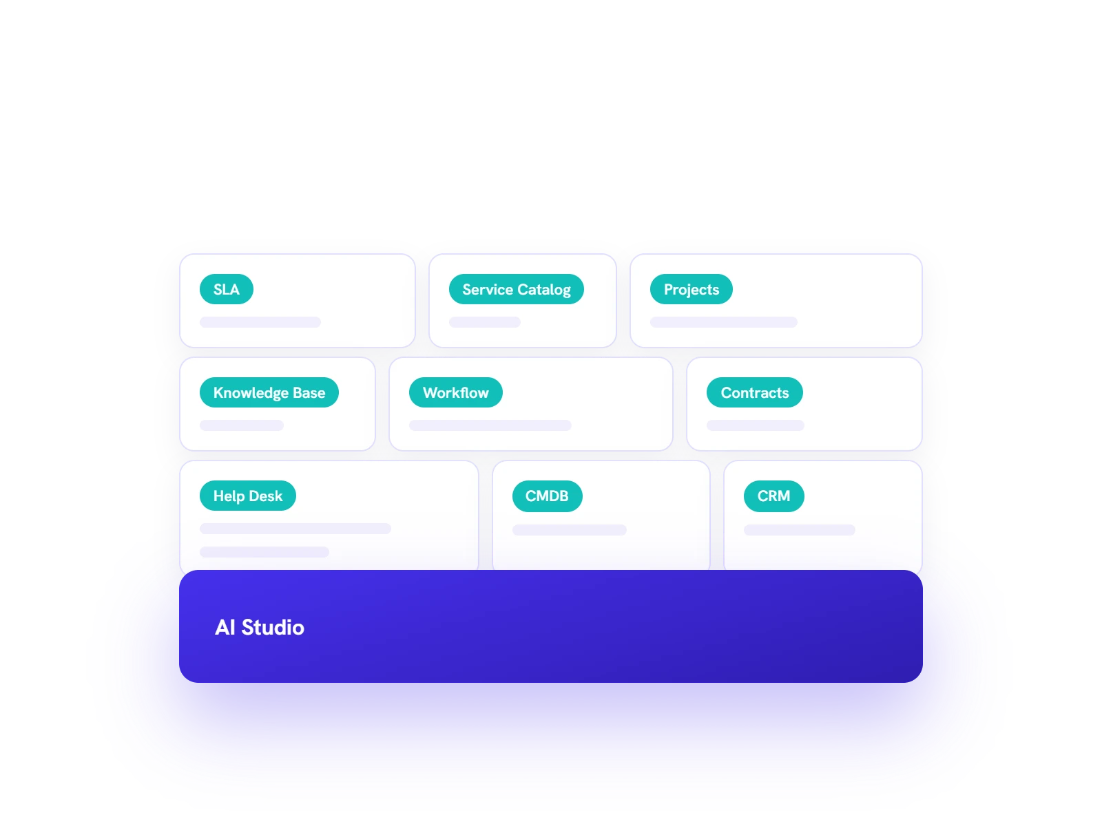 Deepser platform modules — Help Desk, CRM, CMDB, Workflow, Knowledge Base and more, with AI Studio