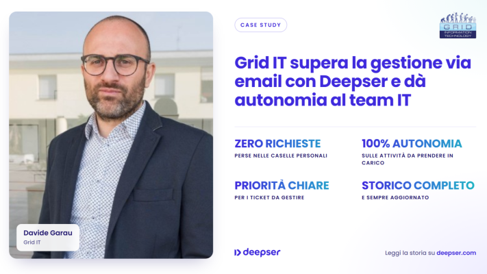 Le Zero-Touch Operations avanzano con l’Agentic AI
